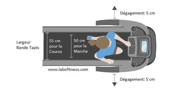 tapis de course