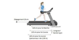 les 12 Meilleurs Tapis de Course - Avis Comparatifs et Guide (mars 2026 ...