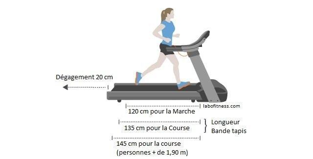 tapis de course